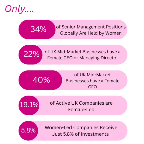 FMS statistics image 3