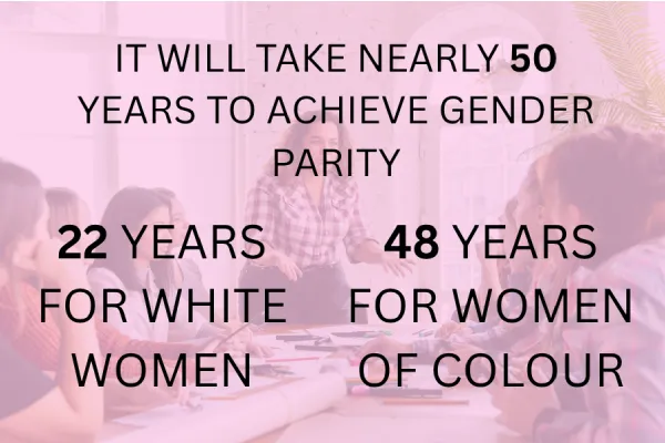 FMS statistics image 4